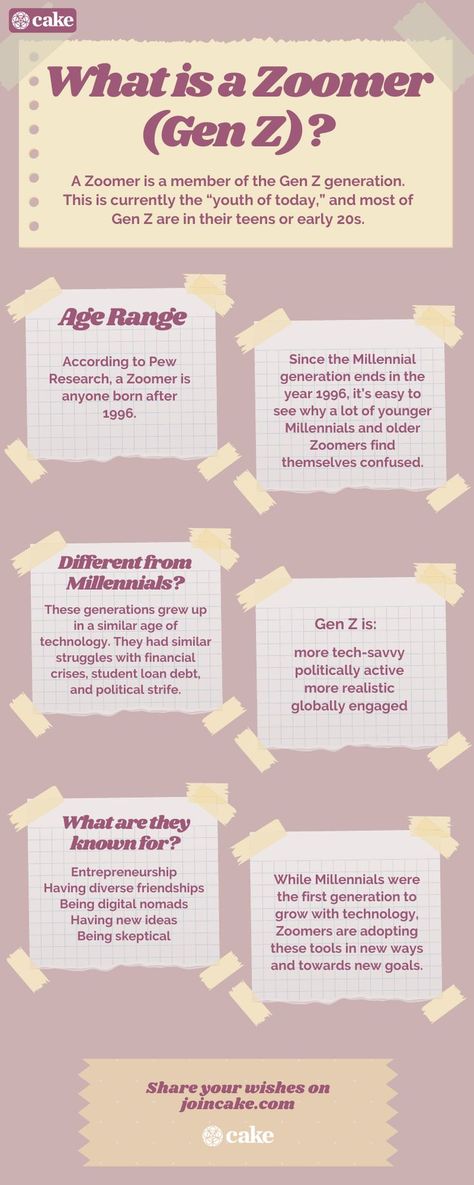 When it comes to different generations, it's not always clear who is who. Who is a Zoomer? What does this term mean, and who belongs to the Gen Z generation? Learn all about Gen Z, Zoomers, and what it means to belong to this young generation. #GenZ #Zoomer #Generations Z Meaning, Z Generation, Different Generations, Youth Of Today, Genealogy Book, Millennials Generation, Cake Blog, Forms Of Communication, Social Trends