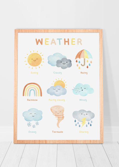 Montessori Playroom Poster, Nursery Room Poster, Toddler Educational Posters, Nursery Room Wall Art, Kids Educational Posters, Montessori Wall Decor, Daycare Posters, Montessori Painting, Kids Wall Art Ideas