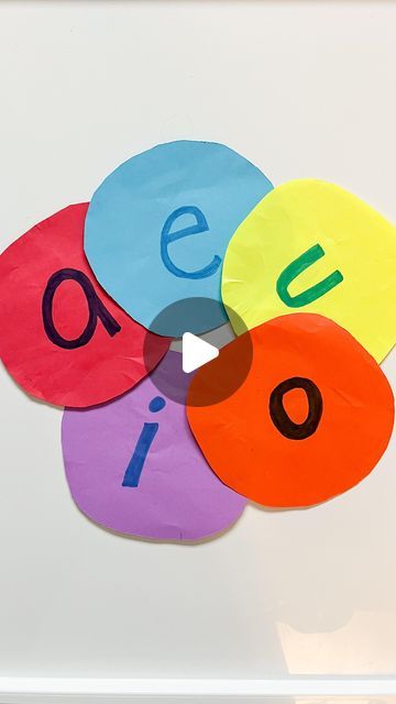 58K views · 2K likes | Lindsey BenGera | Sprinkle in Learning® on Instagram: "Vowel Jump 💫 Practice vowel sounds with a fun gross motor jumping component! Say a word, they jump to the vowel sound they hear in the word.   Note: I used ‘cvc’ (consonant, vowel, consonant) words only as they only have one vowel and this is where his abilities are.   #sprinkleinlearning #vowels #aeiou #literacymatters #literacycenters #literacyday #earlyliteracy #literacycoach #prek #prekteacher #prekactivities #preklife #prekindergarten #writing #writingletters #lettersounds #cvc #cvcwords #readingforkids #kidsreading #kindergartenactivities #kindergarten #activityforkids #kidsactivity #activitiesforkids #grossmotor #grossmotorskills #learningthroughplay #activekids" Activity For Vowels And Consonants, Vowel Games For Kindergarten, Vowel Activity For Preschool, Vowel Activity For Kindergarten, Vowel Letters Activities, Vowel And Consonant Activities, Vowels Games For Kindergarten, How To Teach Vowels Kindergarten, Phonics Sound Activity For Kids