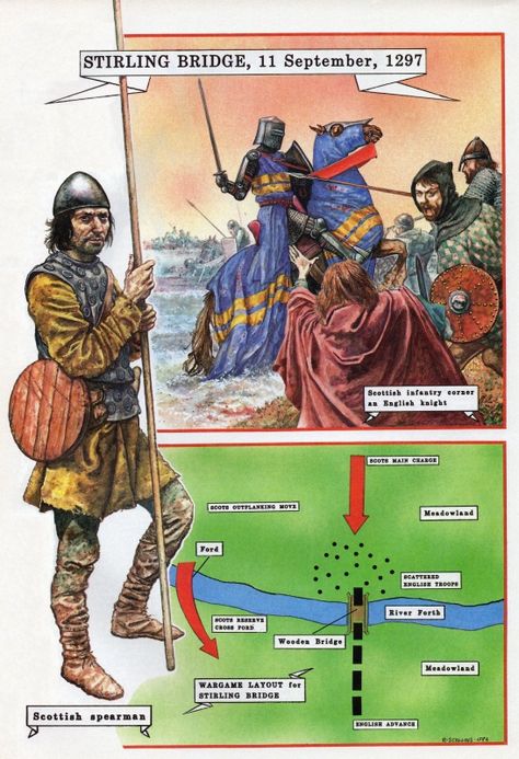 Stirling Bridge, September 11, 1297. The Battle of Stirling Bridge was a battle of the First War of Scottish Independence. On 11 September 1297, the forces of Andrew Moray and William Wallace defeated the combined English forces of John de Warenne, 6th Earl of Surrey, and Hugh de Cressingham near Stirling, on the River Forth.// the Scots were outnumbered  5 to 1! Battle Of Stirling Bridge, Scottish Soldier, Historic Illustration, Castle Tv Show, Military Illustration, Alfred The Great, Scotland History, Helmet Armor, Medieval England