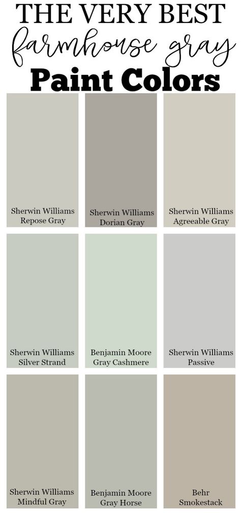 Bathroom farmhouse paint colors www.sarahjoyblog.com | Innovate Building Solutions | #BathroomFarmhouse #FarmhousePaint #PastelPaint Gray Paint Colors Sherwin Williams, Farmhouse Gray, Best Neutral Paint Colors, Farmhouse Grey, Mindful Gray, Best Farmhouse, Farmhouse Paint Colors, Farmhouse Paint, Neutral Paint Colors