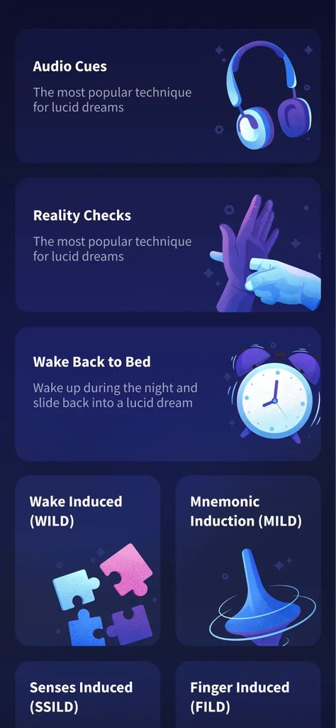 Oniri - #1 Dream App for Lucid dreaming, Dream Analysis, Dream Journaling Lucid Dreaming Tips, Dream Journaling, Lucid Dreaming Techniques, Control Your Dreams, Dream Analysis, Journal App, Yoga Information, Voice Recording, Dream Images