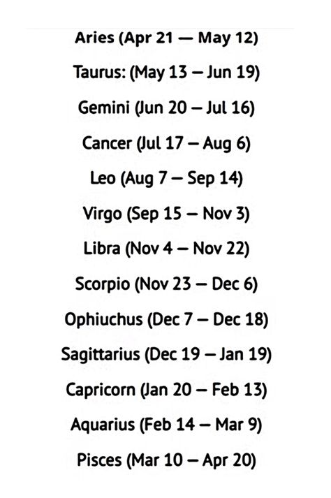 true sidereal sun signs Native American Zodiac, Astrology Signs Dates, Sidereal Astrology, Astrology Dates, Astrology Capricorn, Medical Astrology, Sun Signs, Moon Astrology, Birth Chart Astrology