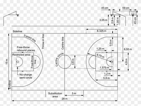 Pin on STATS 2021-22 Basketball Dimensions, Basketball Court Measurements, Basketball Court Dimensions, Half Basketball Court, Tennis Court Design, Basketball Court Size, Home Basketball Court, Basketball Court Layout, Basketball Court Backyard