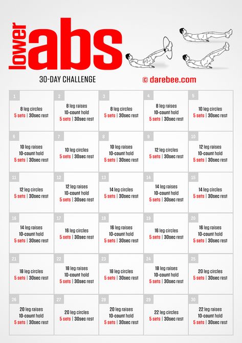 Lower Abs Challenge Assassins Workout, Adonis Belt, Abb Workouts, Pelvic Girdle, 30 Day Ab Challenge, Leg Circles, Workout Gym Routine, Ab Workout Plan, Ab Workout Challenge