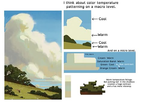 Color Palette Tutorial, Macross Anime, Concept Art Tutorial, Digital Painting Techniques, Art Advice, Environment Art, Landscape Concept, Digital Painting Tutorials, Learn Art