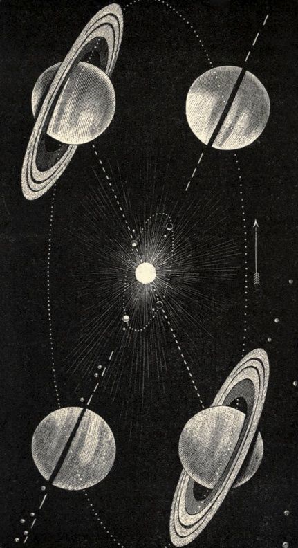 Vintage Planets, Magic Transistor, Vintage Astronomy Prints, Vintage Astronomy, Ad Infinitum, Astronomy Art, Picture Collage Wall, Art Collage Wall, Space And Astronomy