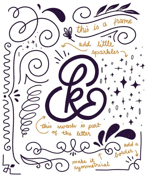 Hand Lettering Basics: A Tutorial for Beginners - 99designs Mary Kate Mcdevitt, Parts Of The Letter, Hand Lettering For Beginners, Learn Hand Lettering, Hand Lettering Styles, Lettering Guide, Flourish Design, Hand Lettering Inspiration, Hand Lettering Fonts