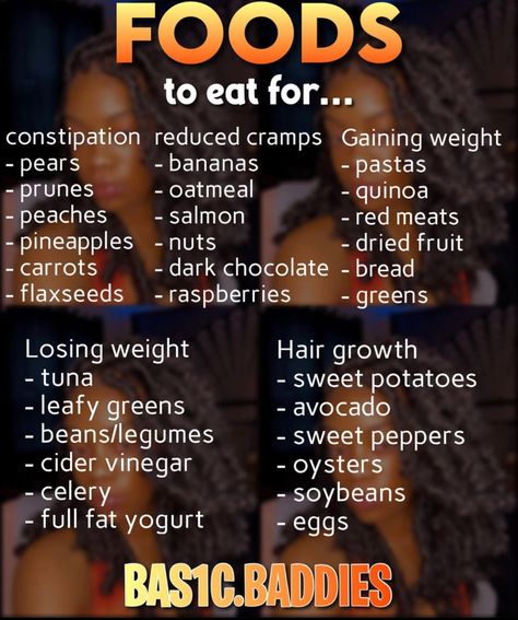 Foods That Stunt Your Growth, Foods To Help Gain Weight Healthy, Weight Gain Plan, Healthy Weight Gain Foods, Weight Gain Journey, Summer Body Workout Plan, Clean Snacks, Healthy Superfoods, Full Fat Yogurt