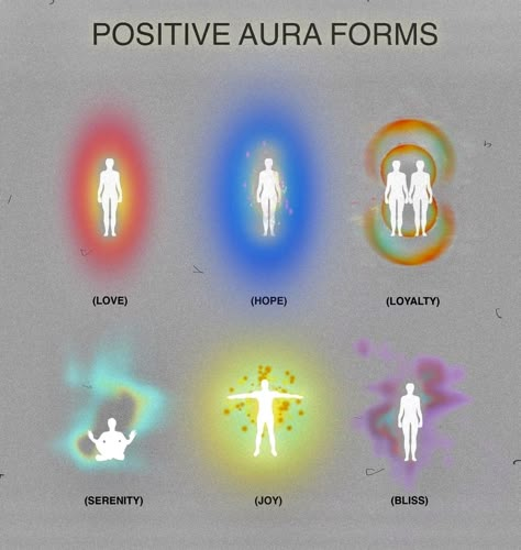 Different Types, You Never, Aura, Internet, Energy, Human, Tumblr, Memes, Art