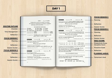 Study Planner Free, Daily Planner Book, Best Weekly Planner, Daily Planner Journal, Best Daily Planner, Assignment Planner, Life Planner Organization, 5am Club, Weekly Planner Free