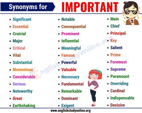 IMPORTANT Synonym: 40 Useful Words to Use Instead of IMPORTANT - English Study Online Important Synonyms, Words To Use Instead, Very Important Person, Other Ways To Say, Essay Writing Skills, English Vocab, Good Vocabulary Words, Good Vocabulary, English Writing Skills