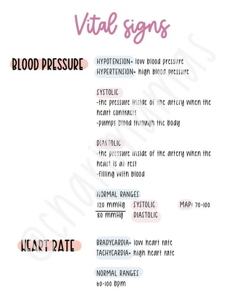 ---THIS IS A DIGITAL FILE--- Here are my notes from nursing school Organized and easy to understand You can print it out as notes or add to it. Perfect for students using tablets or laptops to study or take notes File type: PDF Pages: 2 Vital Signs Notes, Notes Nursing, Nursing Journal, Nursing School Inspiration, Medical Assistant Student, Nursing Motivation, Nursing School Essential, Nursing School Motivation, Medical School Life