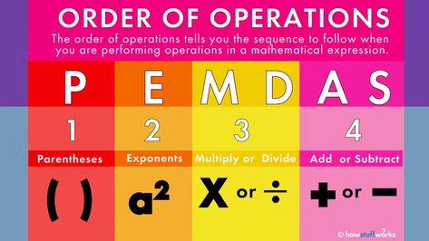 PEMDAS: The Easy Way to Remember Math's Order of Operations | HowStuffWorks Pemdas Math, Division Sign, Math Helper, Positive Numbers, Multiplying Fractions, Free Puzzles, Basic Math Skills, Kids Math Worksheets, Order Of Operations