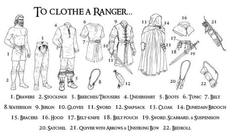 Ranger Clothes Dnd, Dnd Ranger Cosplay, Dunedain Ranger Aesthetic, Rangers Apprentice Costume, Gloomstalker Ranger Aesthetic, Ranger’s Apprentice, Ranger Dnd Aesthetic, Ranger Aesthetic Dnd, Dnd Ranger Aesthetic