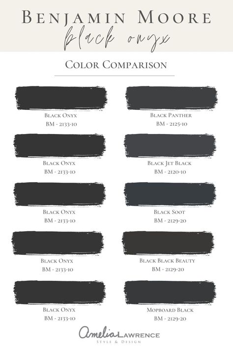 Benjamin Moore Black Front Door, Benjamin Moore Black Tar, Black Beauty Paint Benjamin Moore, Benjamin Moore Onyx Cabinets, Benjamin Moore Jet Black, Benjamin Moore Black Panther, Warm Black Paint Color, Black Painted Stairs, Dark Blue Paint Color