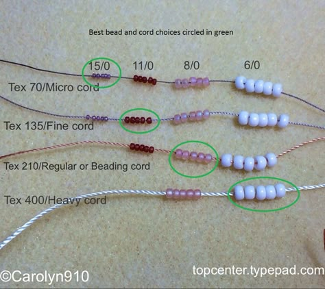 other sizes, but it is much stronger, and is the on Kumihimo Tutorial, Kumihimo Disk, Kumihimo Braiding, Kumihimo Jewelry, Kumihimo Patterns, Beading Cord, Bead Sizes, Seed Bead Tutorial, Jewelry Making Tutorials