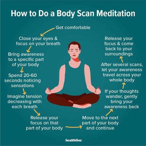 Body Scan Meditation, Body Scan, Om Mantra, Healing Yoga, Meditation Mantras, Body Scanning, Meditation For Beginners, Parts Of The Body, Meditation Benefits