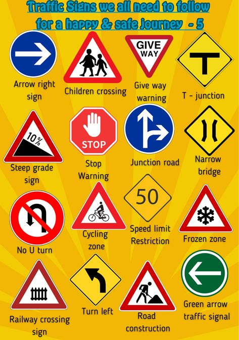 Traffic 🚦⛔ rules we need to follow for a healthy and safe journey 🙂-5 Public Signs And Symbols, Earth Crown, Traffic Signs And Symbols, Happy And Safe Journey, Road Safety Poster, Safety Signs And Symbols, Learn Car Driving, Regulatory Signs, Traffic Signals