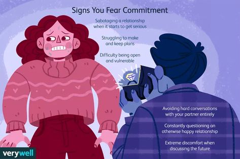 How Fear of Commitment Can Impact Your Relationship Afraid Of Commitment, Fear Of Commitment, Common Fears, Intp Personality, Commitment Issues, Feeling Frustrated, Strong Feelings, Feeling Insecure, Holiday Planning