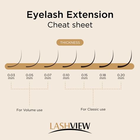 Lash Extension Length Guide, Cute Lash Names, Lash Extensions Tips And Tricks, Lash Diameter Chart, Lashes Names, Lash Tech Essentials List, How To Start A Lash Business, Lash Tech Name Ideas, Lash Models Needed