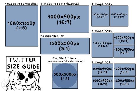 ~ᴇɴᴀ✿ comms open on X: "Twitter/X Image Size Guide Template~ https://t.co/YMwpMR7NNK" / X Twitter Template, Vintage Fashion Sketches, About Me Template, Twitter Profile Picture, Guide Template, Header Design, X Twitter, Twitter Banner, Banner Sizes