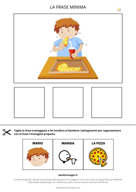 La frase minima in CAA - Bambini Magici Pecs Pictures, Making Sentences, Nursery Worksheets, Italian Language Learning, School Materials, Learning Italian, Speech Language Therapy, Speech Therapy Activities, Language Therapy