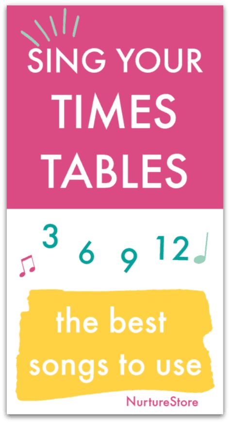 Looking for easy times tables songs for children who are learning their times tables? Want to know how to learn times tables by singing? Try these tunes!      How to learn times tables by singing Singing your times tables is such a fun way to learn multiplication!  Knowing your times tables is […] Teach Times Tables, Multiplication Songs, Learn Times Tables, Skip Counting Activities, Learn Multiplication, Learn Singing, Learning Multiplication, Songs For Children, Teaching Multiplication