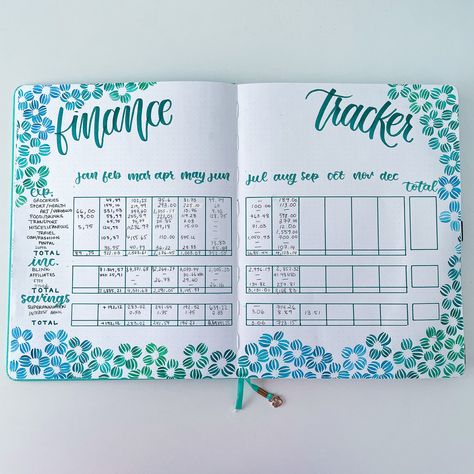 Hello! Today, I am showing you how to create this finance tracker in your bullet journal! Your financial wellbeing is super important, and if you want to start tracking your finances in 2023, here's a great way to do it with a bullet journal finance tracker. I find bullet journal trackers really help track my finances. Journal Finance Tracker, Bullet Journal Finance Tracker, Archer And Olive, Finance Tracking, Bullet Journal Trackers, Finance Bullet Journal, Tracker Bullet Journal, Everyday Planner, Grid Journals