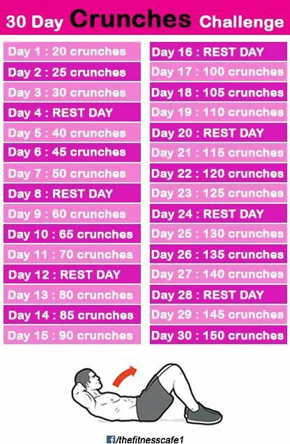 30 Day Crunches Challenge Crunches Challenge, Crunch Challenge, Pull Up Challenge, Complete Body Workout, Weighttraining Workout, 6 Pack Abs Workout, Crunches Workout, Six Pack Abs Workout, 30 Day Fitness