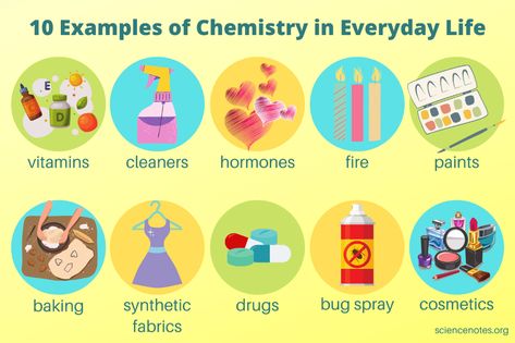 What Are Some Examples of Chemistry in Daily Life? Chemistry In Everyday Life Poster, Chemistry In Daily Life, Chemistry In Everyday Life, Test Strategies, Learn Chemistry, Highschool Life, Rose Gold Wallpaper Iphone, Reed Richards, Chemistry Projects