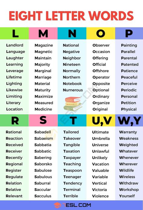 8 Letter Words | List of 1000+ Common Eight Letter Words in English Dictation Words, Words For Tattoos, Best Scrabble Words, Words With Definitions, Office English, Two Letter Words, Words And Their Meanings, Tattoos Cross, Scrabble Words