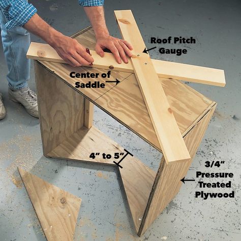 How to Build a Garage or Shed Cupola | Family Handyman Diy Cupola, Shed Cupola, Cupola Ideas, Build A Garage, Barn Cupola, Roof Sheathing, Build A Shed, Shed Building, Shed Construction