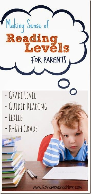 123 Homeschool 4 Me, Reading Specialist, Parent Involvement, Parent Teacher, And So It Begins, Parent Communication, 3rd Grade Reading, 2nd Grade Reading, First Grade Reading