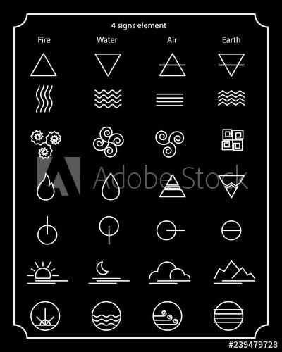 4 Elements Tattoo, Element Tattoo, Signs Design, Element Fire, Elements Tattoo, Element Symbols, Fire Tattoo, Magic Symbols, Air Signs