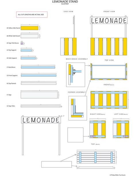 Build Instructions For a Vintage Country Chic Lemonade Stand | Etsy Kids Lemonade Stands, Boba Bar, Diy Stand, Diy Lemonade Stand, Kids Lemonade, Lemonade Stands, Danish Oil Finish, Carnival Theme, Craft Fair Displays