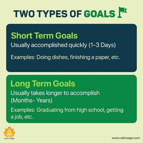 We all can decide what we want to do ahead in our career or what are our goals? However, the main challenge comes when we have to decide the “how” part. Like how am I going to achieve these desired goals? Deciding goals is an easy part while setting goals is a challenging one! Setting […] The post Finding The Balance Between Short-Term And Long-Term Goals appeared first on Calm Sage - Your Guide to Mental and Emotional Well-being. Long Term Goals Examples, Long Term Goals List, Career Goals Examples, Smart Goals Examples, Goals Examples, Growth Stocks, Goal Examples, Types Of Goals, Short Term Goals