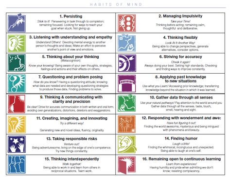 Teaching Creativity, Discipline Ideas, Teaching Board, Habits Of Mind, Leadership And Management, Organizational Behavior, Personality Psychology, Work Habits, Mental Energy