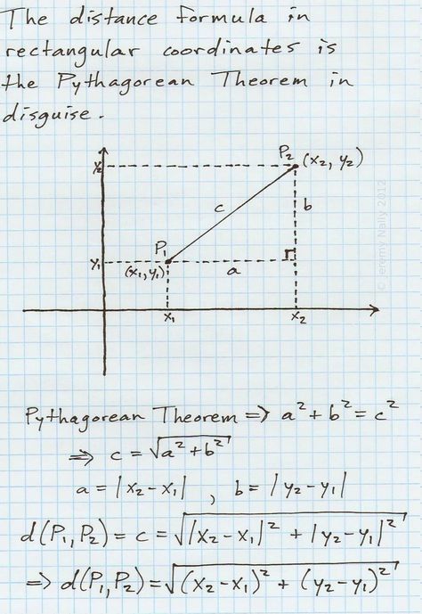 The distance formula in rectangular (Cartesian) coordinates is the Pythagorean Theorem in disguise.  A lot of my students like this explanation.  It helps build off of knowledge that they already have from geometry. Algebra Tips, Pasta Sticks, Text Structure Worksheets, Math Exam, Coordinate Geometry, Cartesian Coordinates, Geometry Formulas, Distance Formula, Teaching Geometry