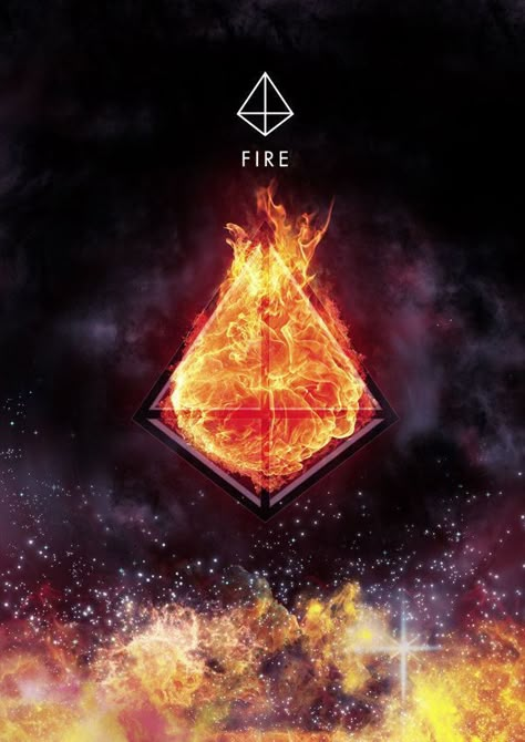 Gives me inspiration for Mieshka Renaud's story in The Elemental Wars--soon to be re-released!    #fire #elemental #fantasy #novel #book #books #inspiration #indieauthor    Original Caption: Fire Element and it's Sacred Geometric Symbol ~ Tetrahedron 4 Faces Equilateral Triangles What Element Are You, Sacred Geometric Symbols, Geometric Symbols, Sacred Geometric, Fire Element, Chiaroscuro, Book Of Shadows, Sacred Geometry, Alchemy