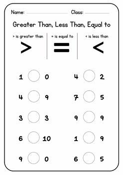 K.CC.7 Greater Than, Less Than, Equal to 1-10&1-20 No Prep | TpT Greater Than Less Than Equal To Worksheets For Kindergarten, Greater Than Less Than First Grade, Mathematics Kindergarten, Math Worksheets For Kids, Homeschool Curriculum Planning, Compare Numbers, Greater Than Less Than, Less Than, Homeschool Worksheets