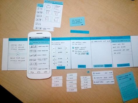 Rapid Prototyping, Faking It Until You Make it in a UX Driven World The idea of “faking it, until you make it” is not new but it has a… Sketch Web Design, Ux Persona, Paper Prototype, Prototype App, App Mockup, Ux User Experience, Microsoft Access, Ux Design Process, Design Thinking Process