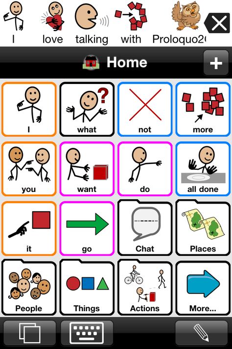 Assistive Technology In The Classroom, Colourful Semantics, Assistive Technology Devices, Augmentative Communication, Word Map, Ipad Games, Communication Board, Non Verbal, Communication Devices