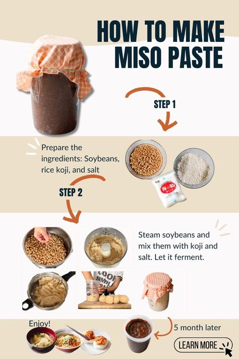 Are you curious about miso paste? Dive into this guide on types of miso paste and find the perfect match for your kitchen! Discover how each flavor enhances Japanese cooking, from mild white miso to bold red miso. Get helpful food facts and cooking basics for selecting, using, and making your own homemade miso. This guide is perfect for fans of Asian-inspired recipes, fermented foods, and fermentation recipes using dried beans! Be sure to save this pin for wholesome and tasty meal ideas! Miso Paste Recipes Homemade, Miso Paste Recipe, Miso Paste Recipes, Tofu Miso Soup, Homemade Miso, Miso Recipes, Miso Recipe, 2025 Recipes, Miso Soup Recipe