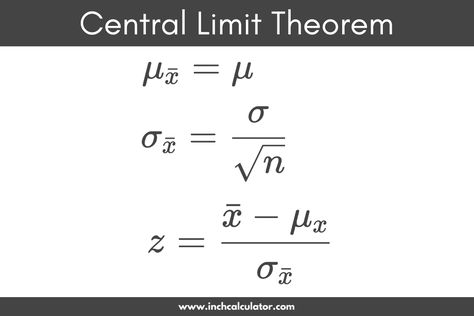 Central Limit Theorem Calculator - Inch Calculator Central Limit Theorem, Binomial Theorem Formula, Fundamental Theorem Of Calculus, Math Calculator, Memes On Calculus, Scientific Calculators, Normal Distribution, Standard Deviation, Trigonometry