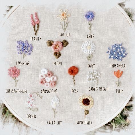 Clothes Embroidery Diy, Embroidery Lessons, Diy Embroidery Designs, Basic Embroidery Stitches, Embroidery Stitches Tutorial, Pola Sulam, Hand Embroidery Projects, Hand Embroidery Flowers, Embroidery Flowers Pattern