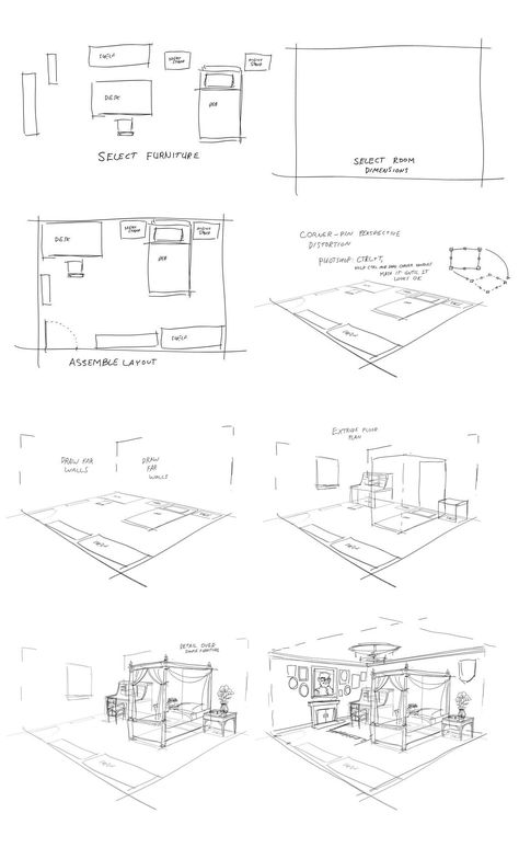 Sketchbook Architecture Ideas, Drawing Rooms Tutorial, Architecture Room Design Drawing, Architecture Room Drawing, Room In Perspective Drawing, Room Drawings Sketches Interior Design, How To Draw A Room Layout, Interior Design Drawing Tutorial, Perspective Drawing Reference Room