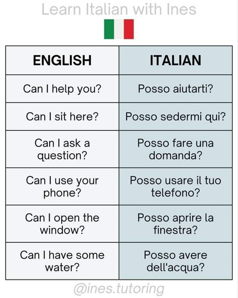 italian-language English To Italian Words, Italian Conversation, Italian Notes, Italian Love Quotes, Learn Italian Language, Words In Different Languages, Italian Courses, Italian Learning, Languages Learning