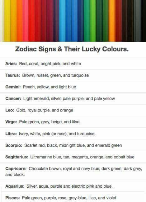 Lucky Colors of the Zodiac Zodiac Colors Signs, Aquarius Lucky Color, Aquarius Mermaid, Zodiac Signs Colors, Astrology Aquarius, Lucky Colour, Zodiac Signs Aquarius, Birth Chart, Survival Skills