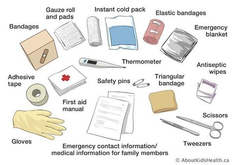 First Aid Kit Items, Basic First Aid Kit, First Aid Kit Contents, Calamine Lotion, First Aid Tips, Hydrocortisone Cream, Basic First Aid, Emergency Blanket, Paper Candle